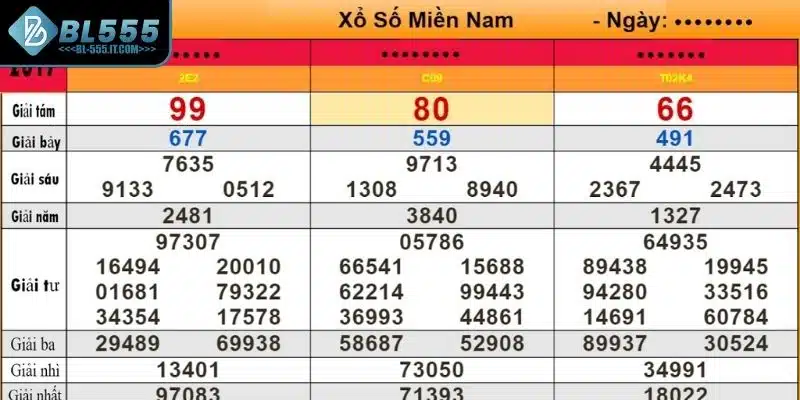 Xổ Số 3 Miền - Cùng BL555 Tìm Hiểu Loại Hình & Bí Quyết Chơi 3 Xổ số miền Nam được ưa chuộng