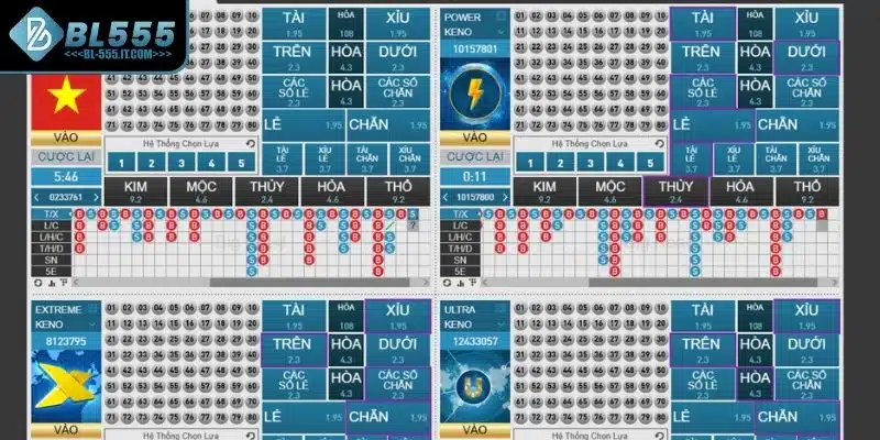 Xổ Số Keno - Trò Chơi May Rủi Hấp Dẫn Và Cách Chơi Hiệu Quả 3 Áp dụng chiến thuật gấp thếp